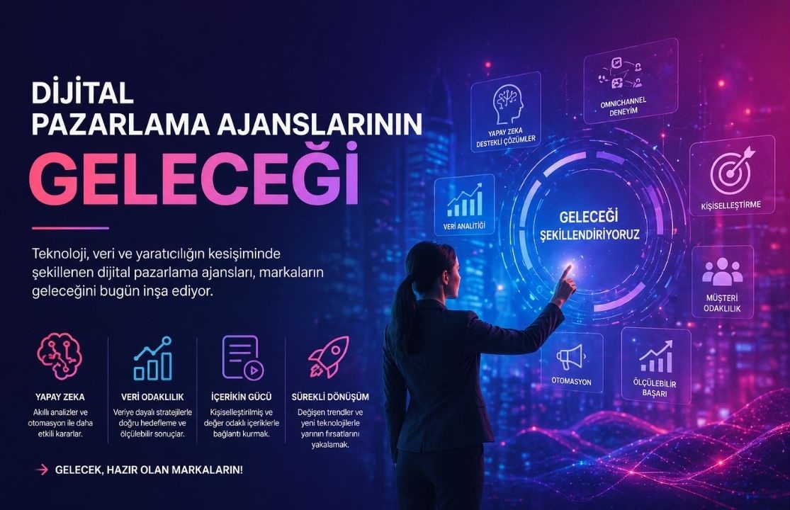 Dijital pazarlama ajanslarının geleceğini ve yeni trendleri anlatan görsel
